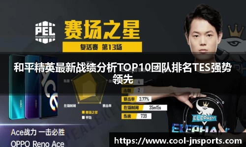 和平精英最新战绩分析TOP10团队排名TES强势领先